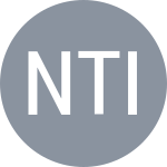 Nieuwboer P / Timmermans M