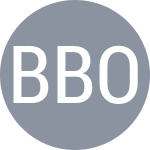 Bondarevskiy Y / Bothwell P