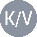 Klimas J / Vagner D