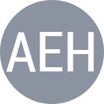 Ayap S / Ehara H