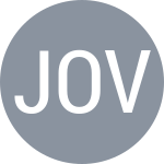 Jocovic A / Ovcharenko E