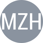Al-Mutawa J / Zhurbin A