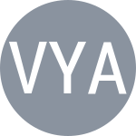 Veselinovic A / Yashina E