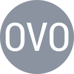 Ovcharov A / Voronin D