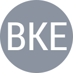 Biran S / Keren Y