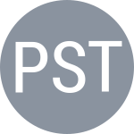 Primorac I / Stokke M