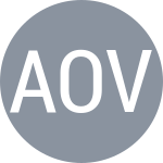 Aney J / Ovunc S