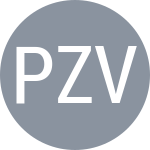 Pavlyuchenkova A / Zvonareva V
