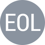Elgin M / Oliveira G