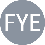 Falei A / Yersh K