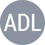 Amorim De Lima L / Danelon M
