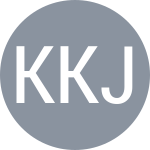 Kaplja A J / Kjellberg R