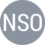 Nazarova G / Sokal H