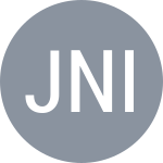 Jotovski T / Nikolic M