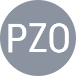 Pribylova A / Zotova M