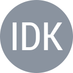 Ivanova D / Kolodynska J