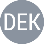Delgado L / Ekani I