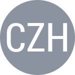 Cressy M / Zhu E