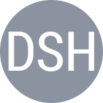 Dustov F / Shofayziyev S