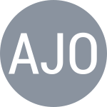 Aksu C / Johansson N