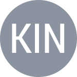 Konta J / Inglot D