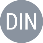 Dwijayanti G / Indriani L
