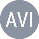 Alegre A / Villet M