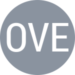 Ouakaa A / Vejvara L