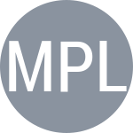 Markovic G / Pena Lopez M