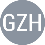Glod E / Zholudev D