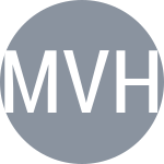 Munar J / Vega Hernández D