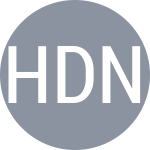 Hrdinkova D / Noskova L
