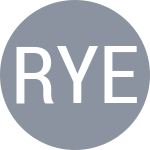 Raju L / Yeddula S D
