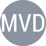 Matos D / Van Der Duim A