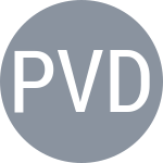 Papamichail D / Van Der Hoek R