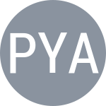 Potapova A / Yashina E