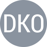 Dudlakova D / Kolodziejova M