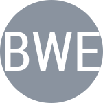 Boltz S / Wehnelt K