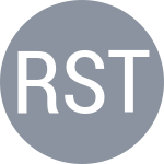 Rodionov J / Styler O
