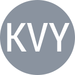 E. Kirkin / N. Vylegzhanin