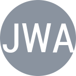 Jakupovic D / Wacanno E