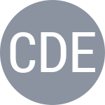 Cekirge K / Denicoloi F