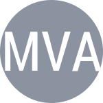 Melgers A / Vasilescu A G
