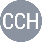 Chen C-A / Chiang H-C