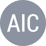 Alcaraz Ivorra A / Correia J