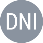Drinic M / Nikolic M