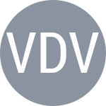 Van Duin R / Vermaas K