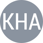 Khabibulina A / Öz İ