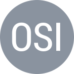Ovcharenko E / Silka K