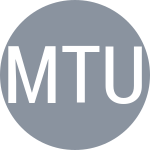 Menezes J / Turini T
